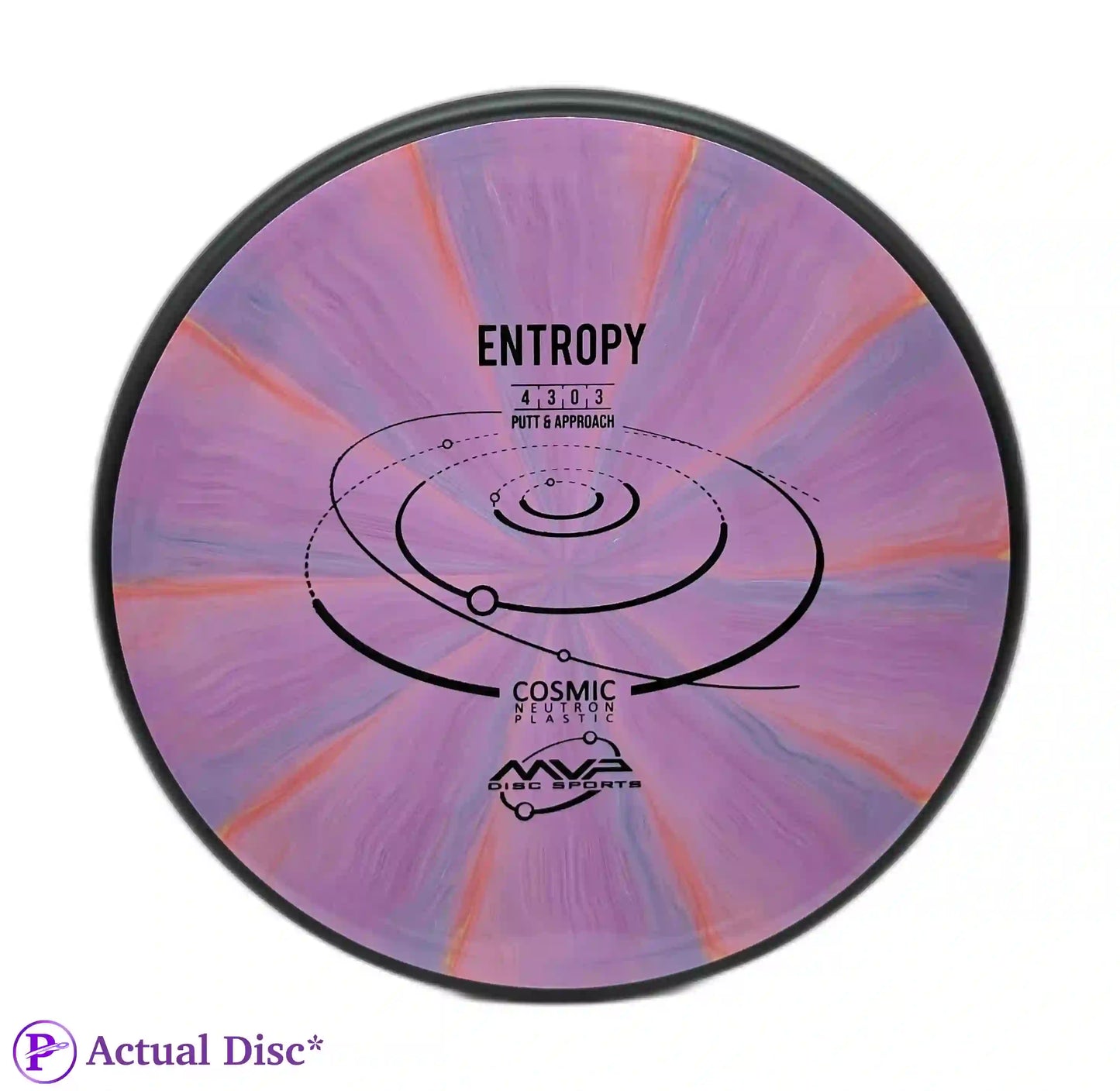 <tc>Cosmic Neutron Entropy</tc>