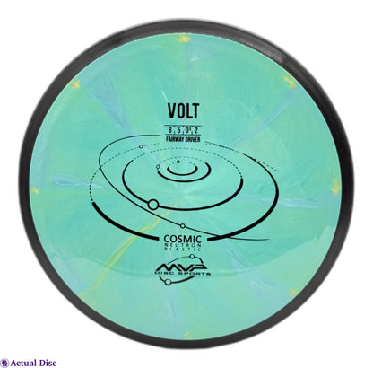 Neutron volt