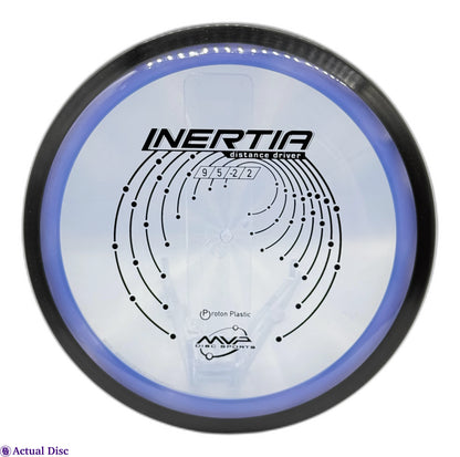 <tc>Neutron inertia</tc>