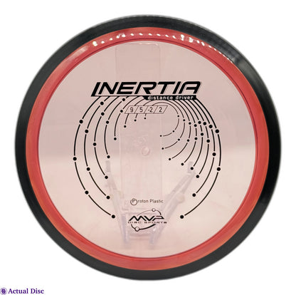 <tc>Neutron inertia</tc>