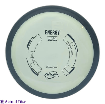 <tc>Neutron energy</tc>