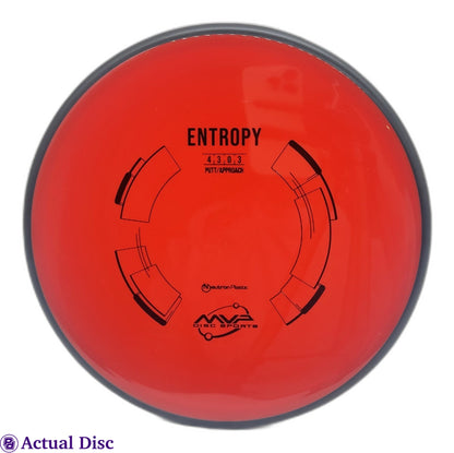 <tc>Neutron entropy</tc>