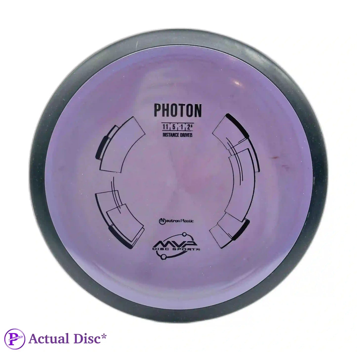 <tc>Neutron Photon</tc>