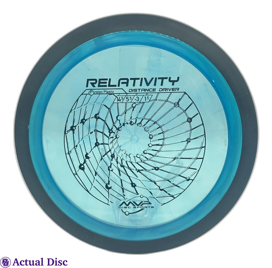 <tc>Neutron Relativity</tc>