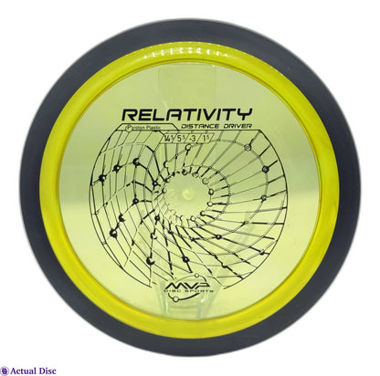 <tc>Neutron Relativity</tc>