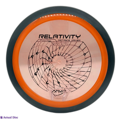 <tc>Neutron Relativity</tc>