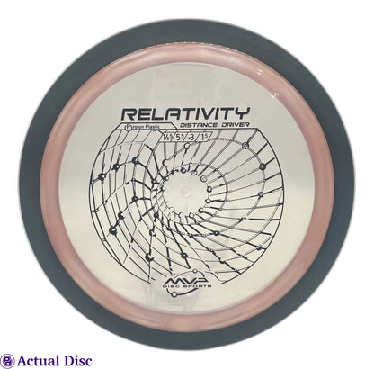 <tc>Neutron Relativity</tc>