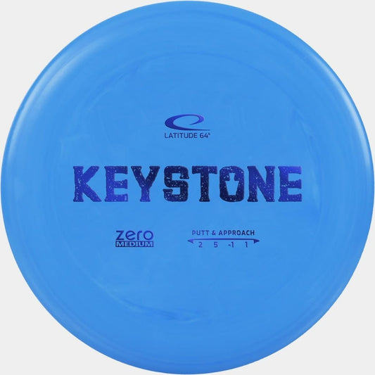 Nul mellem Keystone